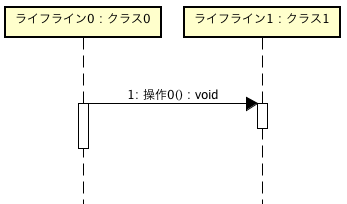 sequence_diagram01.png